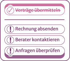 Das Telefon Bild, wo in der Spitze sehen wir, wie die Aufgabe, die getan werden abgeschnitten und langsam Katastrophe. Im unteren Bereich sind 3 neue aktive Aufgaben